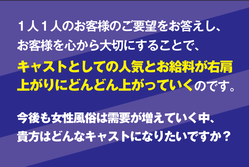 どんなキャストになりたいですか？
